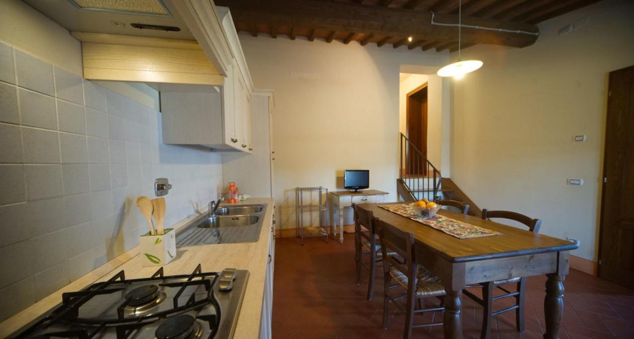 Azienda Agricola Lo Zolfino Penna 外观 照片